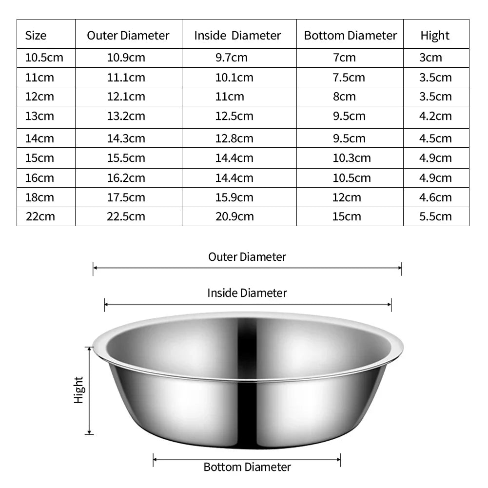 Large Capacity Dog Bowl Stainless Steel Pet Feeding Bowl Cat and Dog Food Drinking Bowl Metal Feeding Bowls миска для кошки