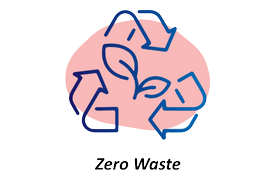 erda.co.nz
